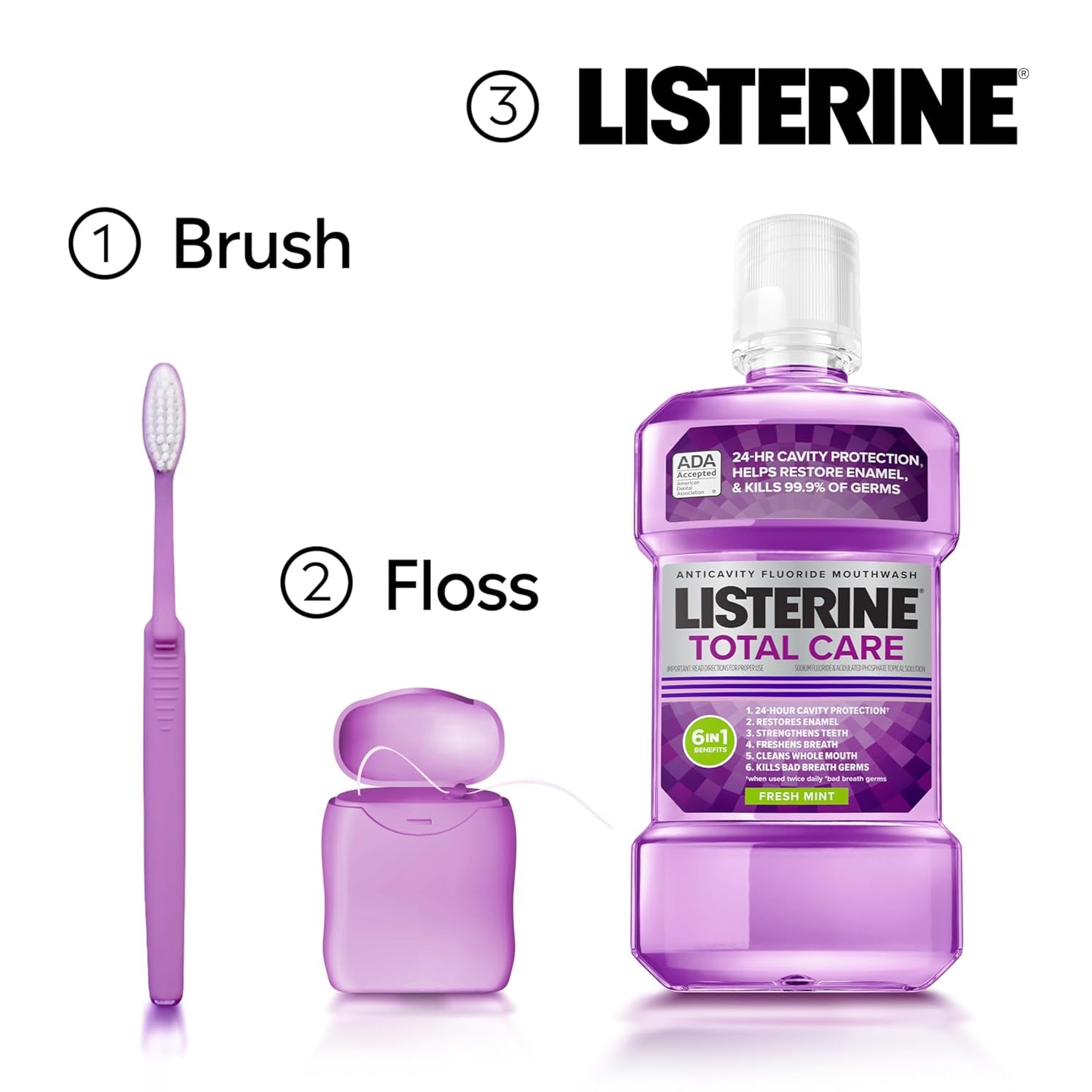 Total Care Anticavity Fluoride Mouthwash, 6-In-1 Rinse Helps Kill 99% of Bad Breath Germs, Prevents Cavities, Strengthens Teeth, Bad Breath Treatment for Adults, Fresh Mint, Twin Pack, 2X1 L